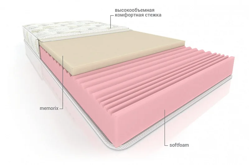 Матрас Дорадо Матрас Дорадо